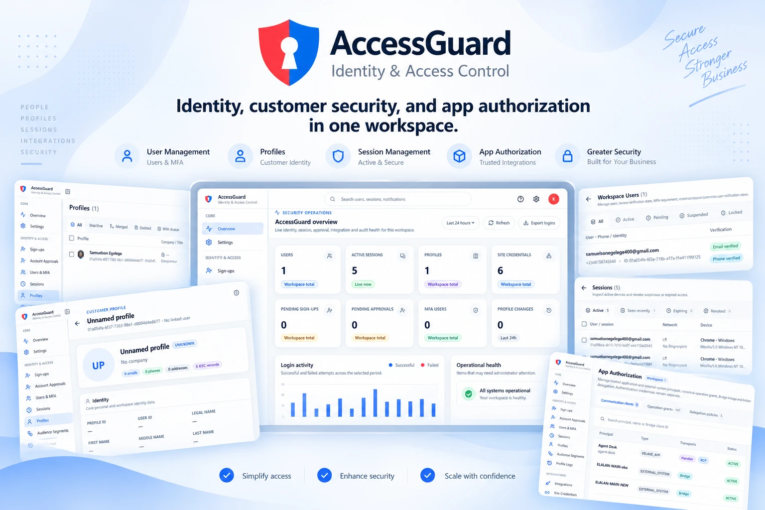 AccessGuard background