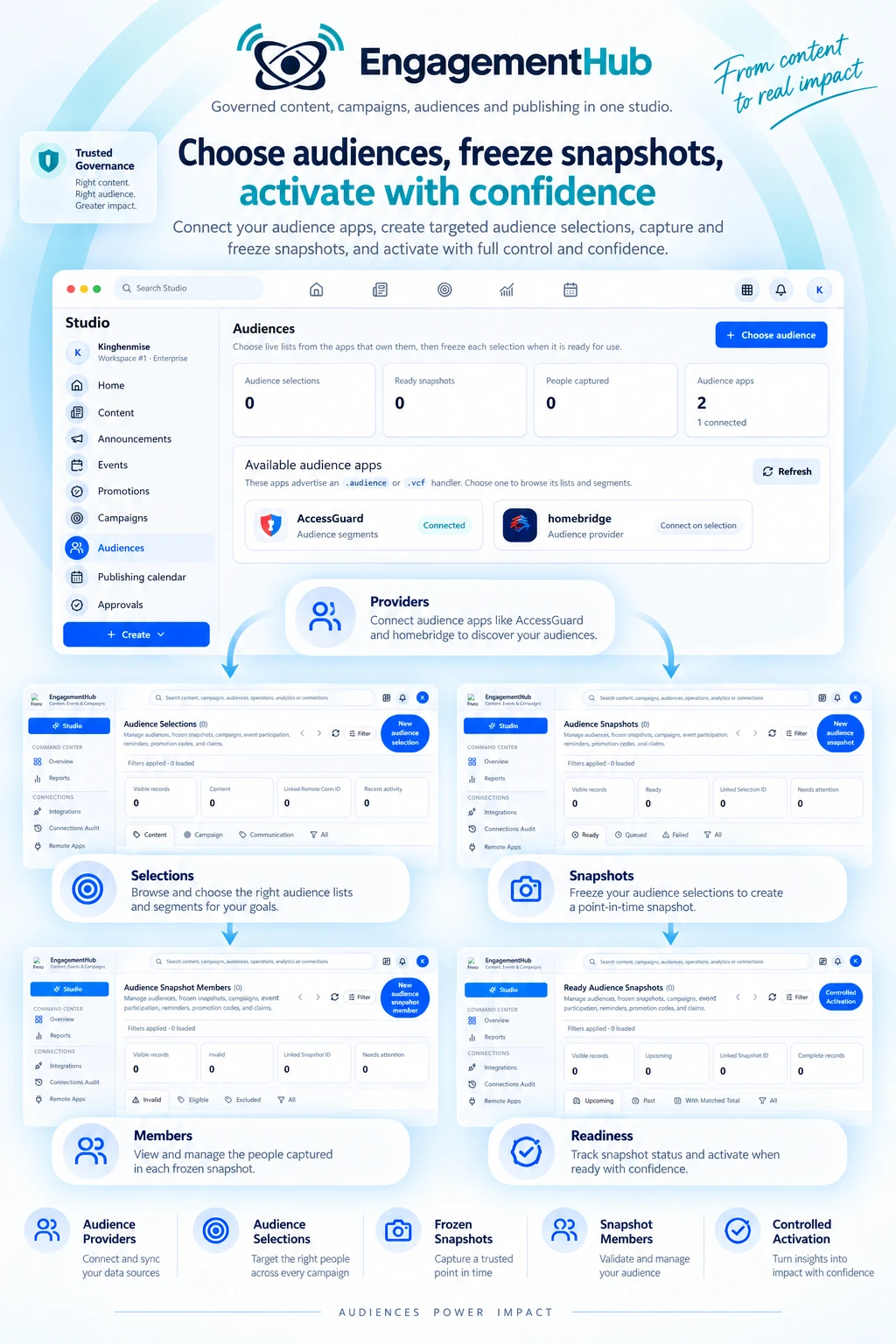 EngagementHub