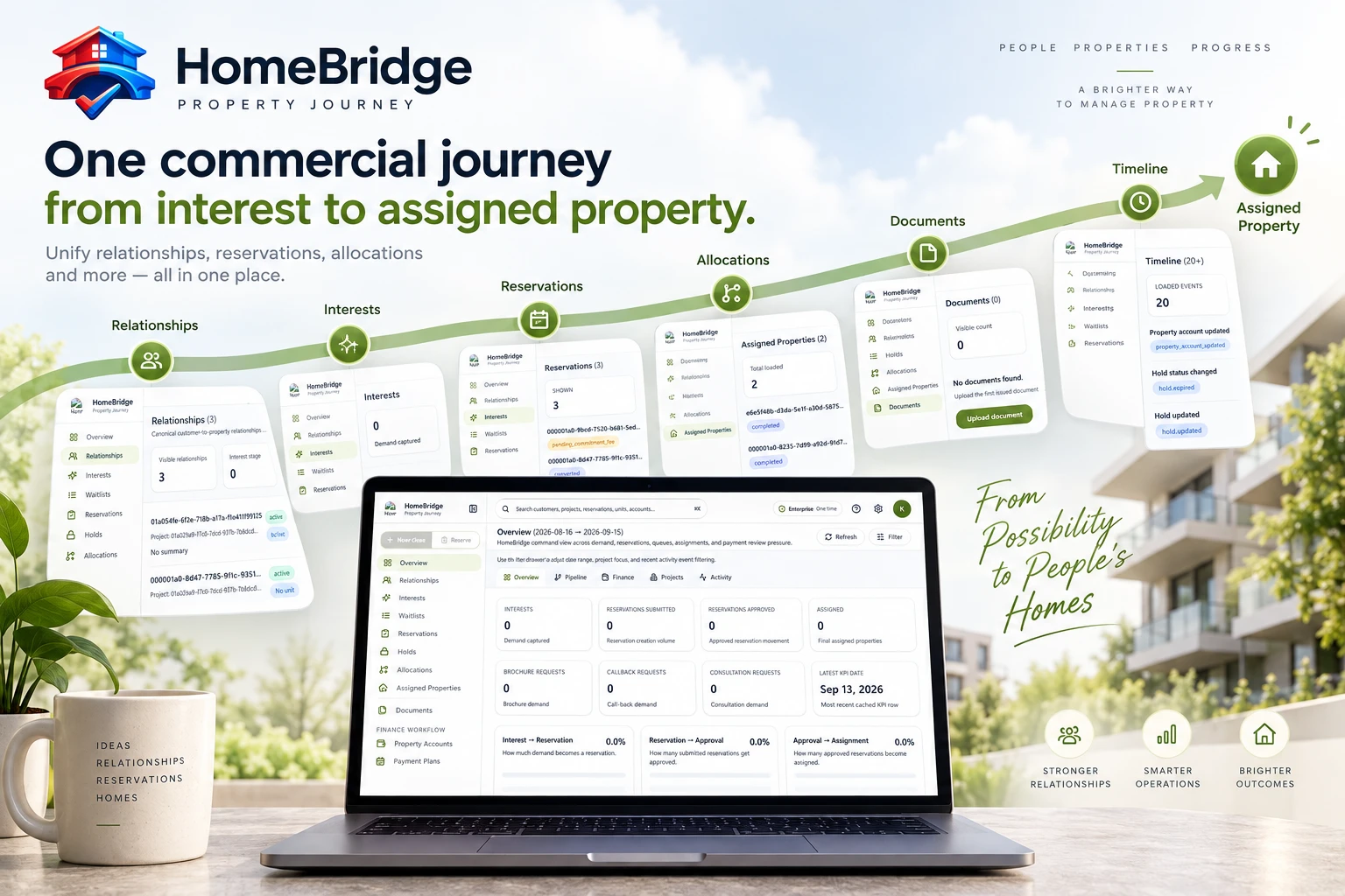 HomeBridge background