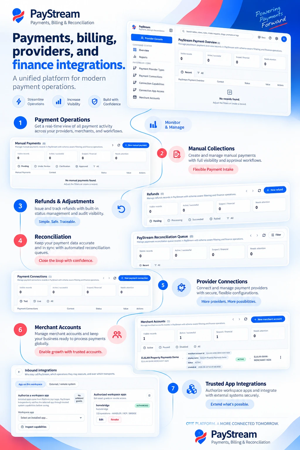 PayStream
