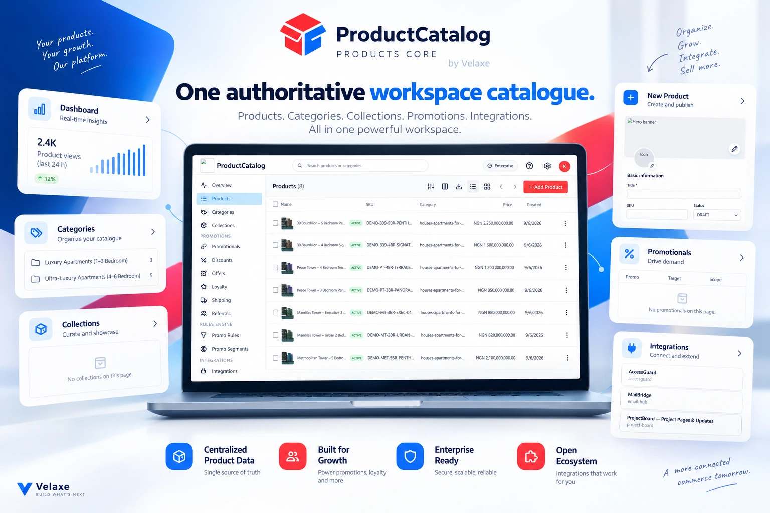 ProductCatalog background