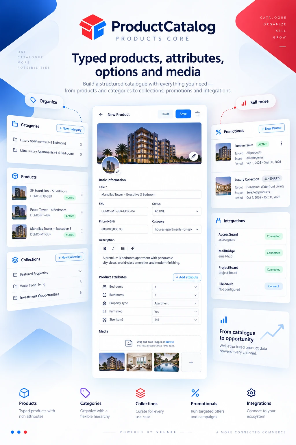 ProductCatalog