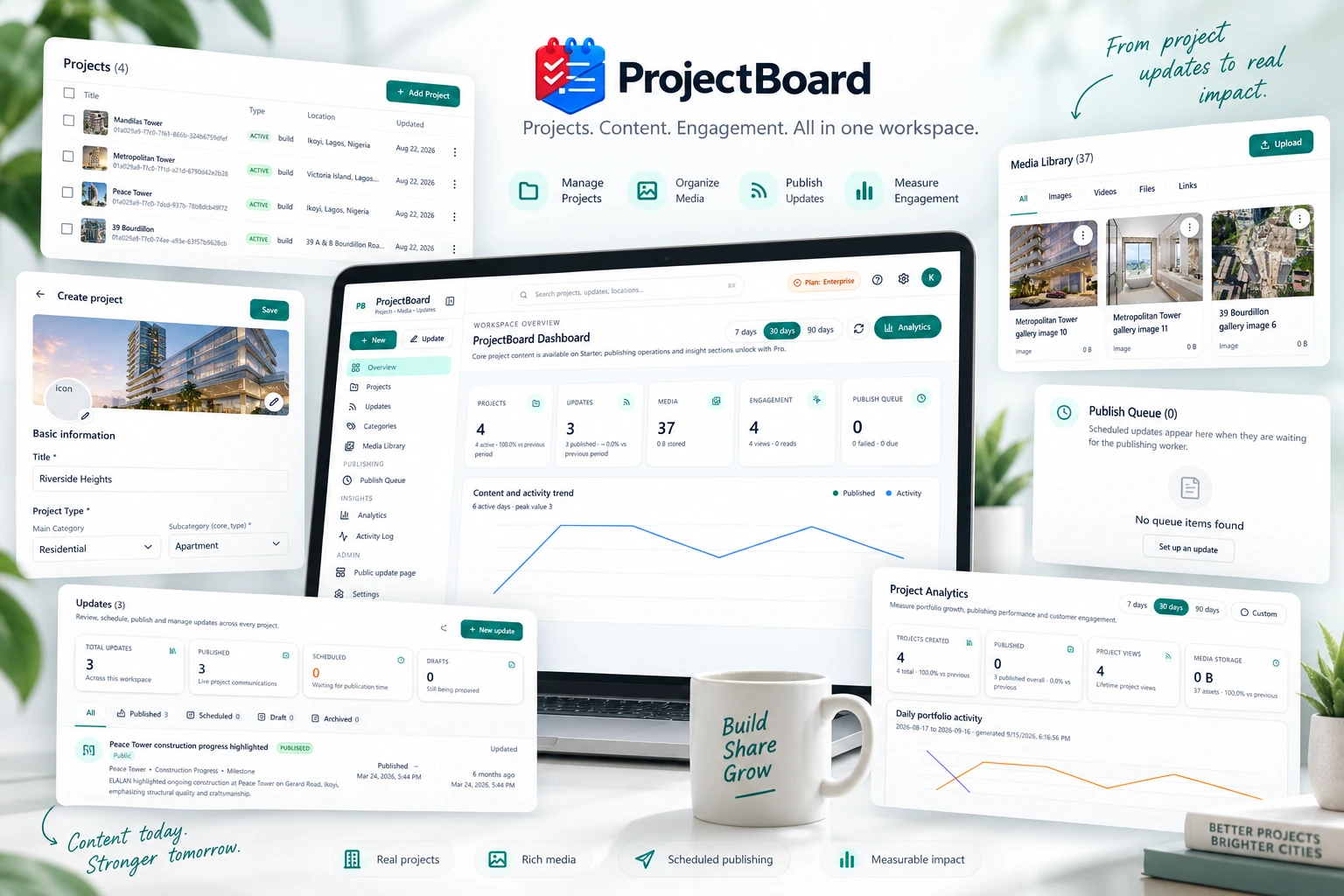 ProjectBoard background