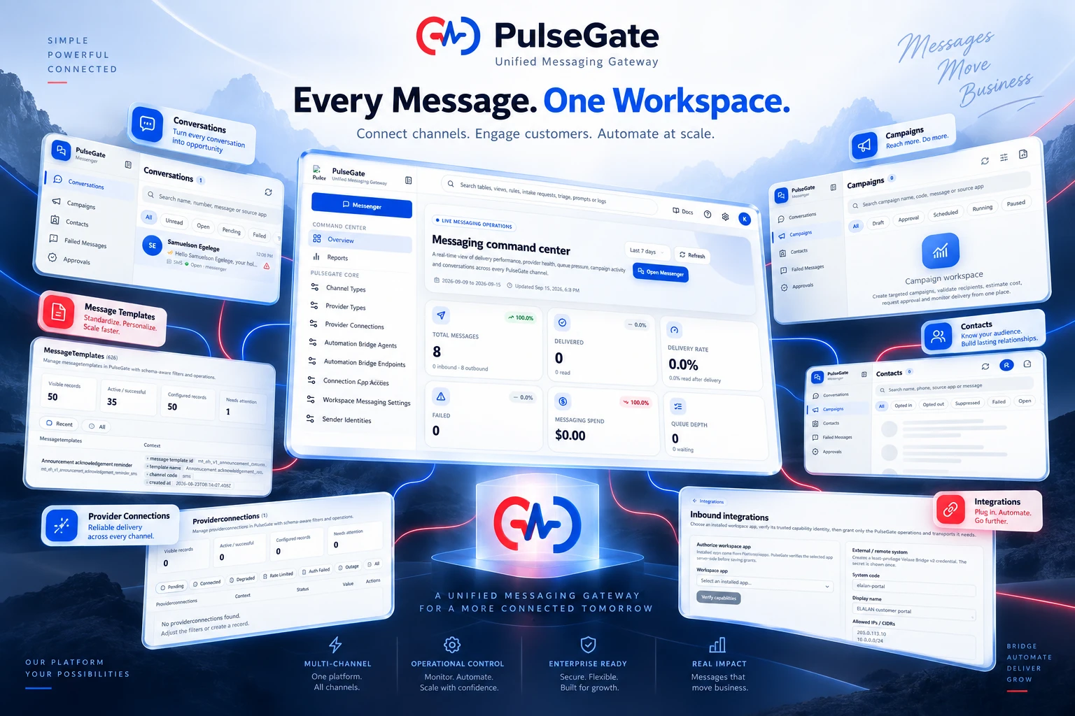PulseGate background